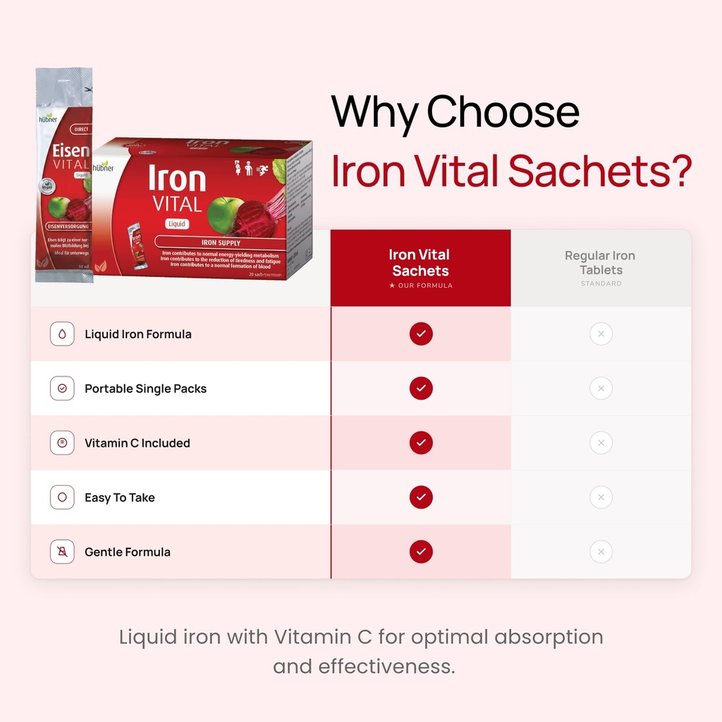 h-bner-iron-vital-liquid-iron-supply-plu-6.jpg