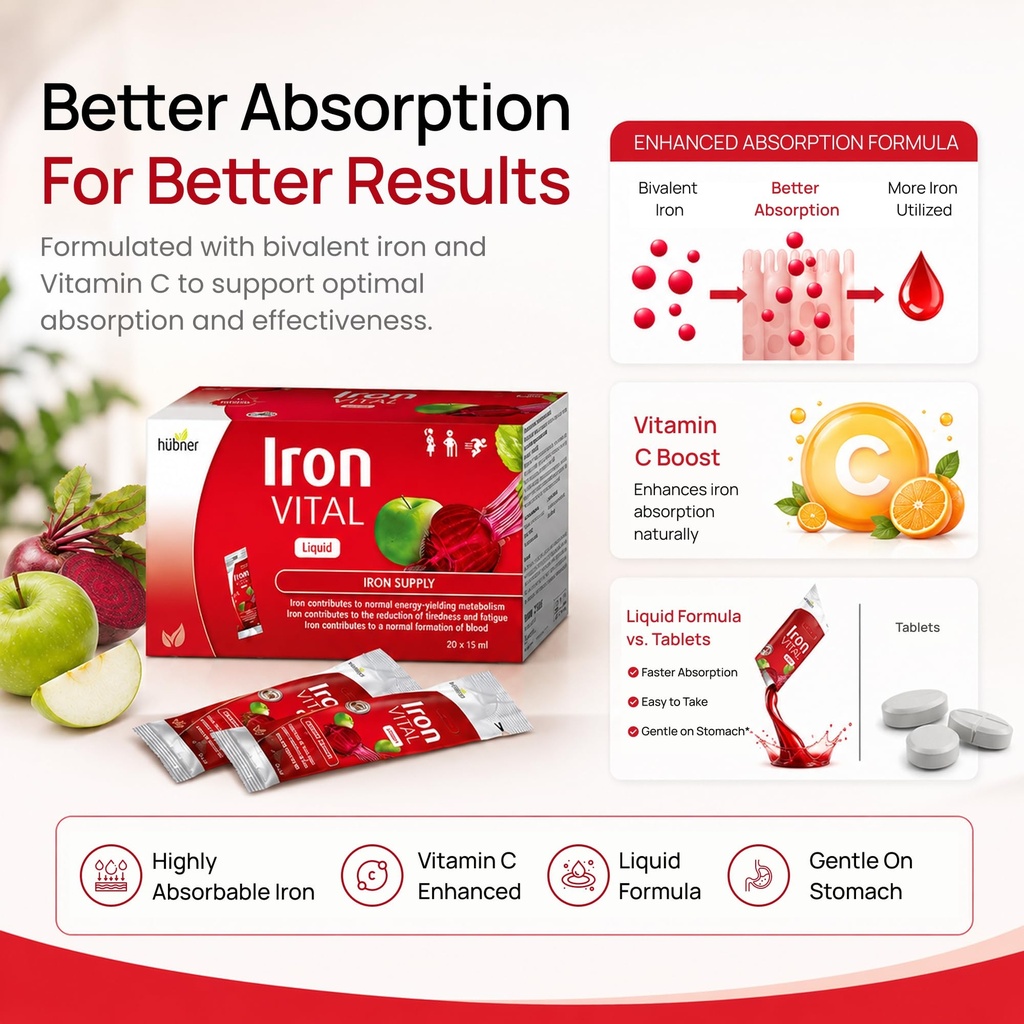 h-bner-iron-vital-liquid-iron-supply-plu-4.jpg