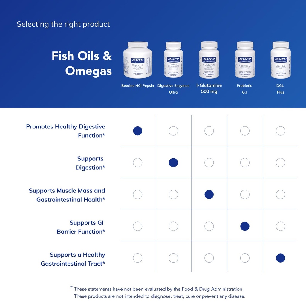 pure-encapsulations-betaine-hcl-pepsin-d-6.jpg