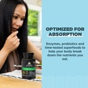 ancient-nutrition-digestive-enzymes-supp-4.jpg