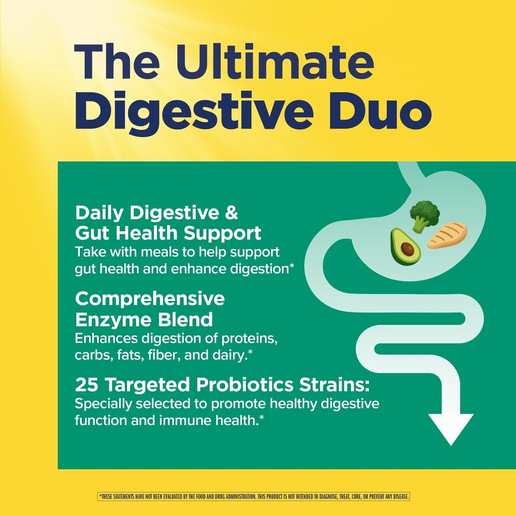 renew-life-digestive-duo-probiotic-and-e-4.jpg