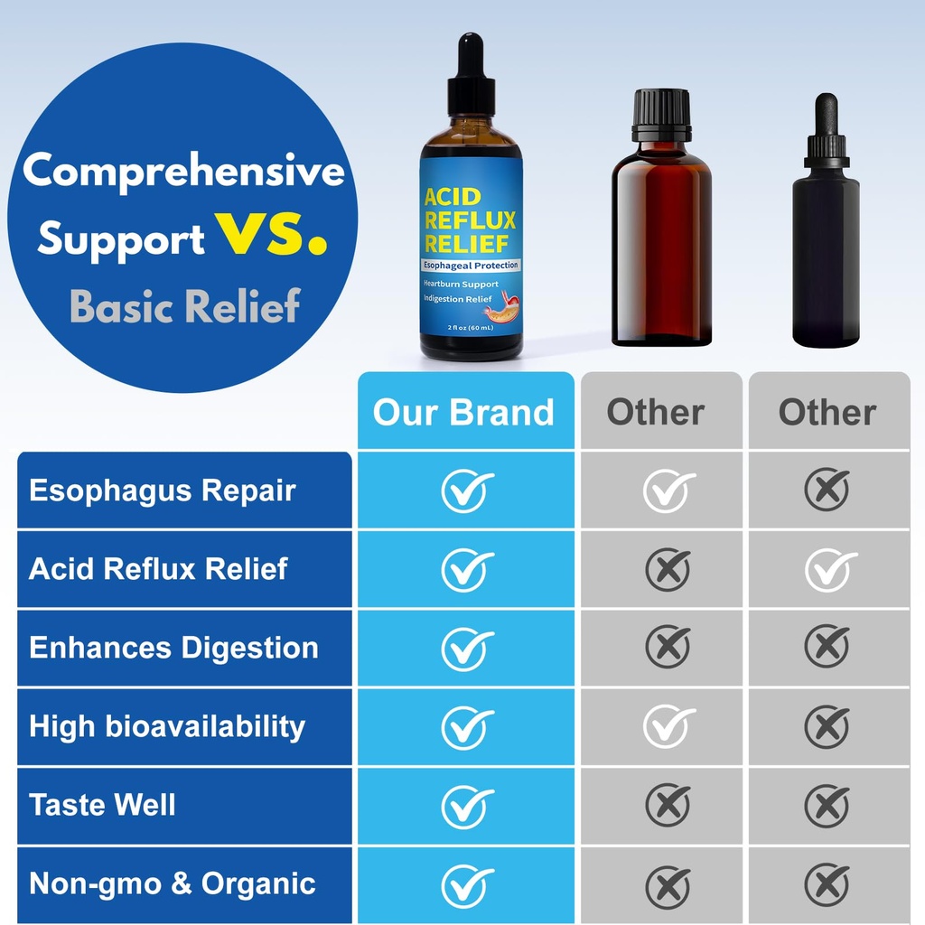 esophageal-repair-drops-for-acid-reflux--3.jpg