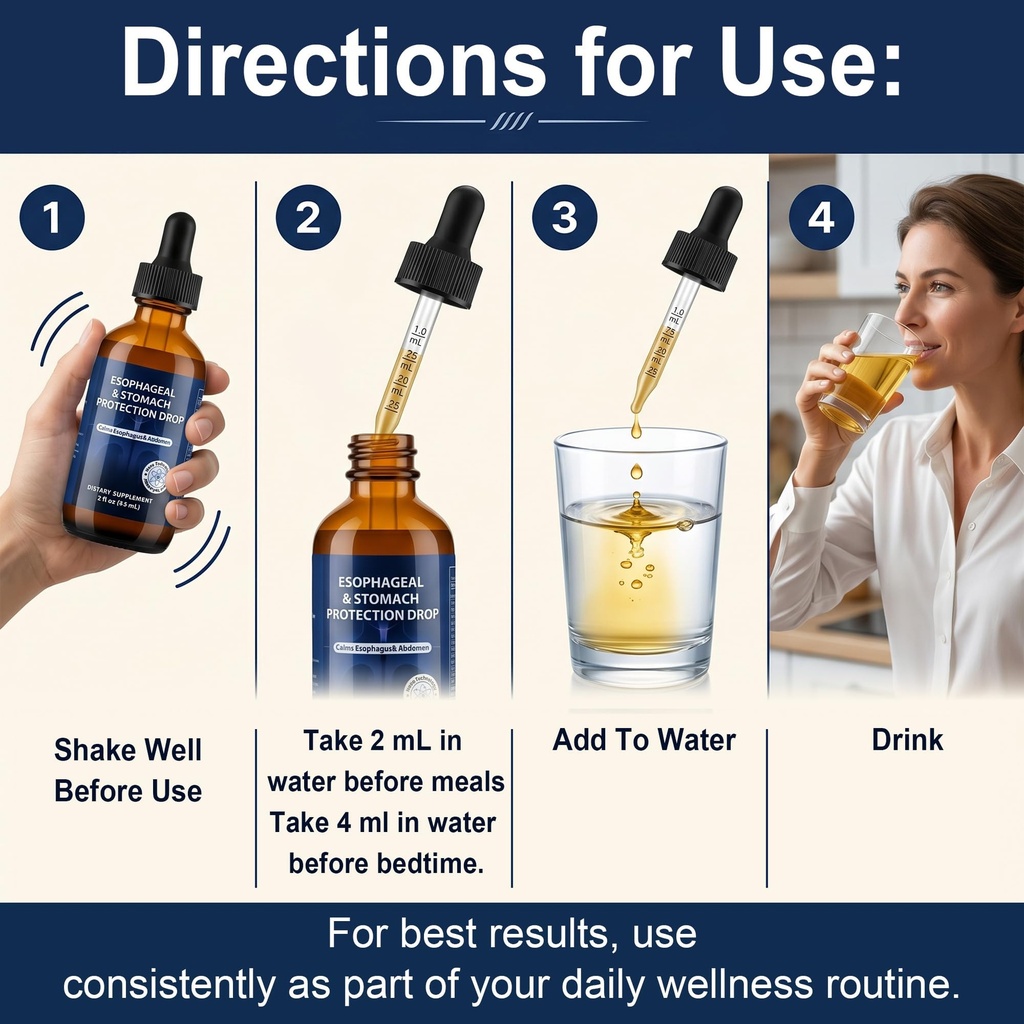 nano-soothe-esophageal-health-supplement-6.jpg