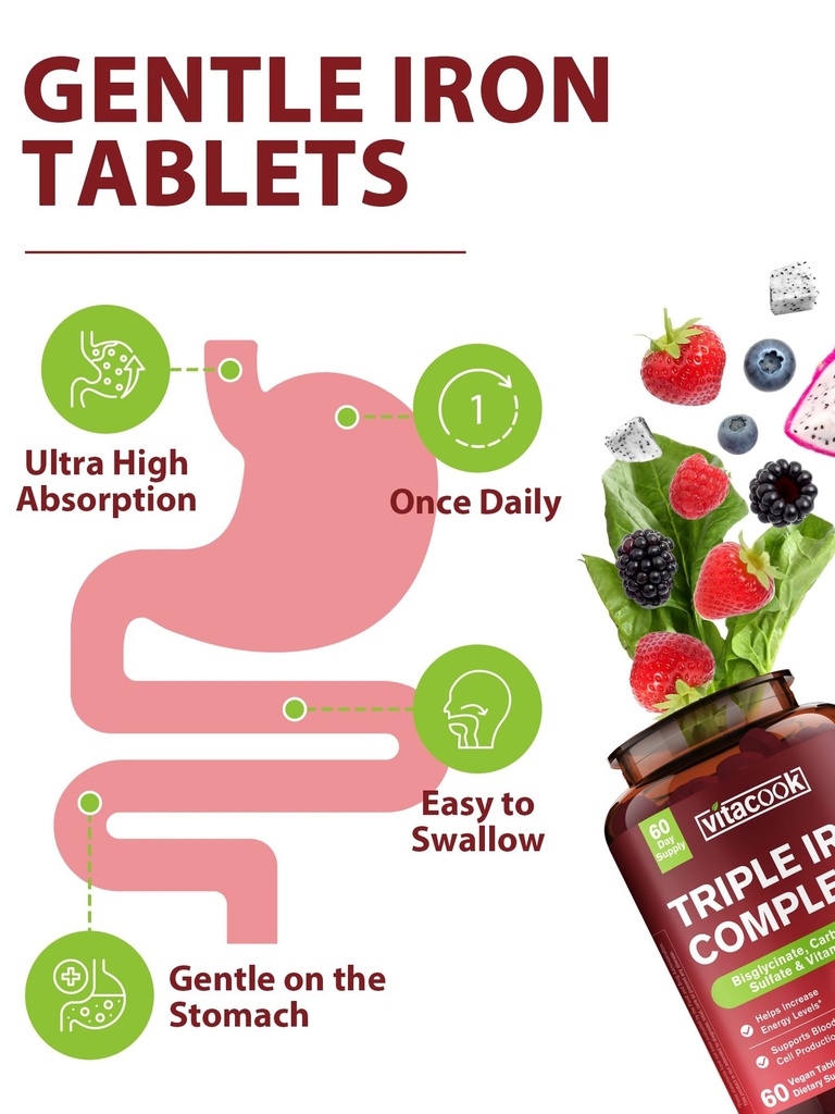 iron-supplement-for-women-men-3-in-1-65m-3.jpg