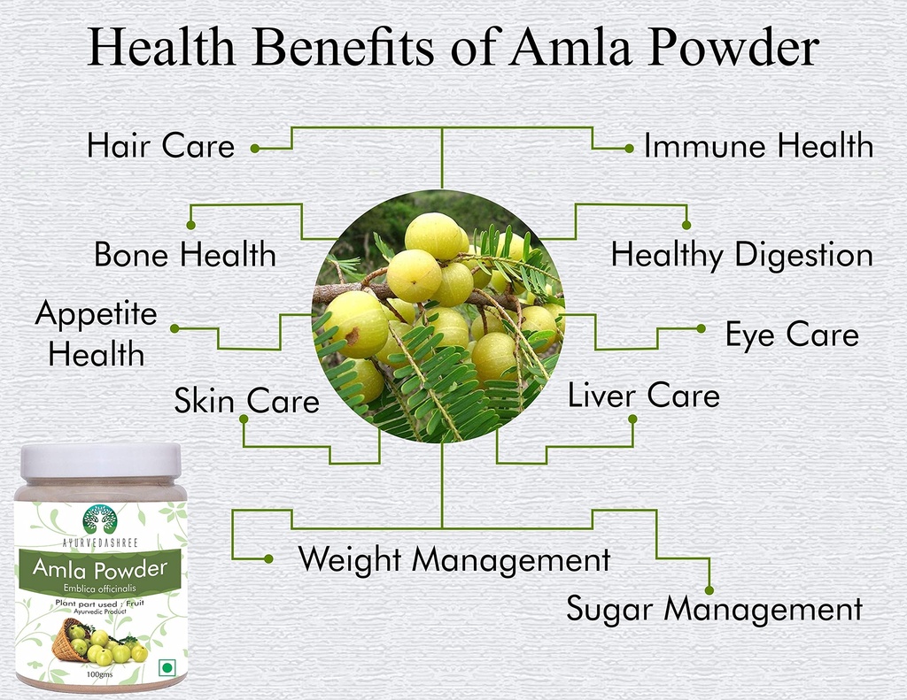ayurvedashree-amla-fruit-powder-amalaki--6.jpg