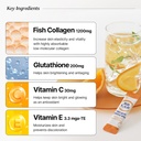 glass-skin-regimen-glutathione-white-col-6.jpg