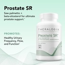 theralogix-prostate-sr-saw-palmetto-beta-4.jpg