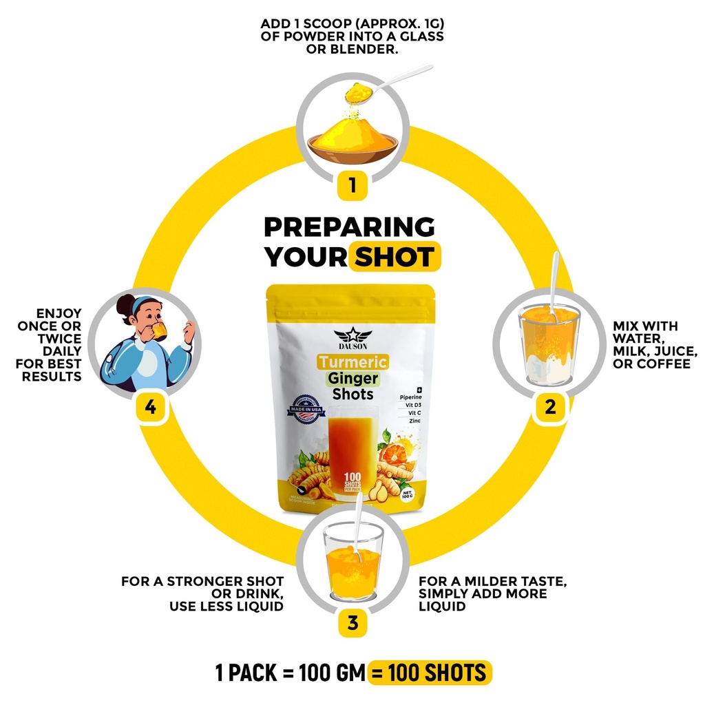 turmeric-ginger-shots-boosted-with-piper-3.jpg