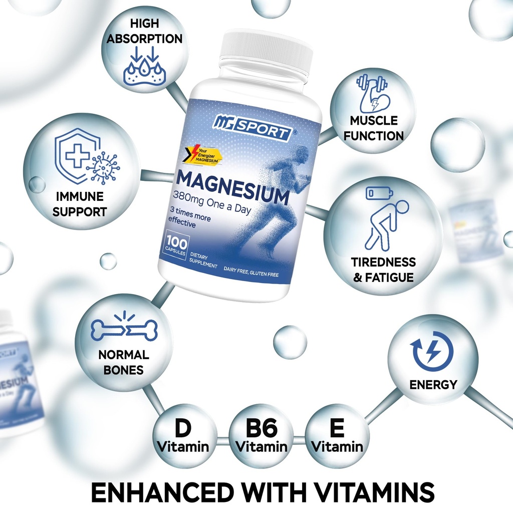 high-absorption-magnesium-supplement-100-2.jpg