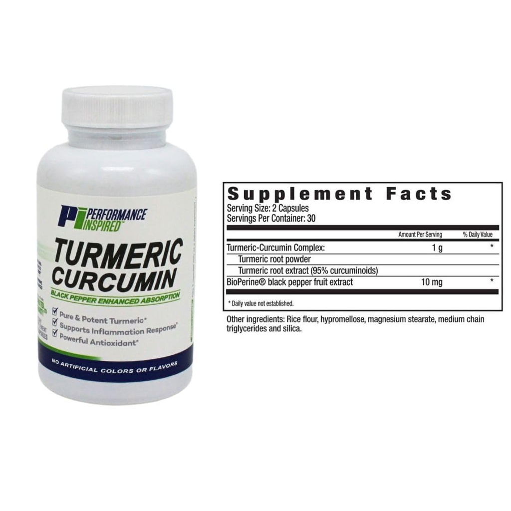 performance-inspired-nutrition-turmeric--6.jpg