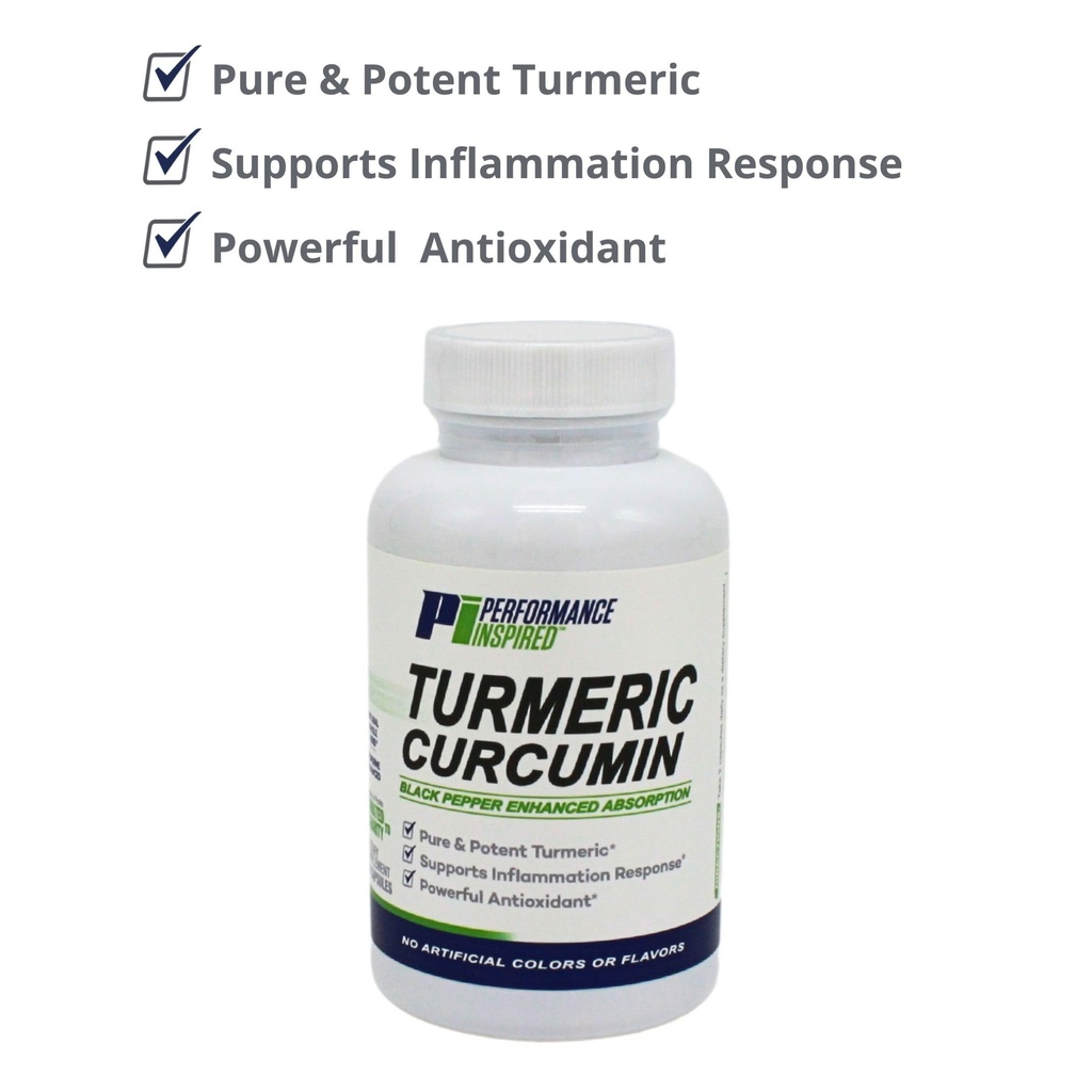 performance-inspired-nutrition-turmeric--5.jpg