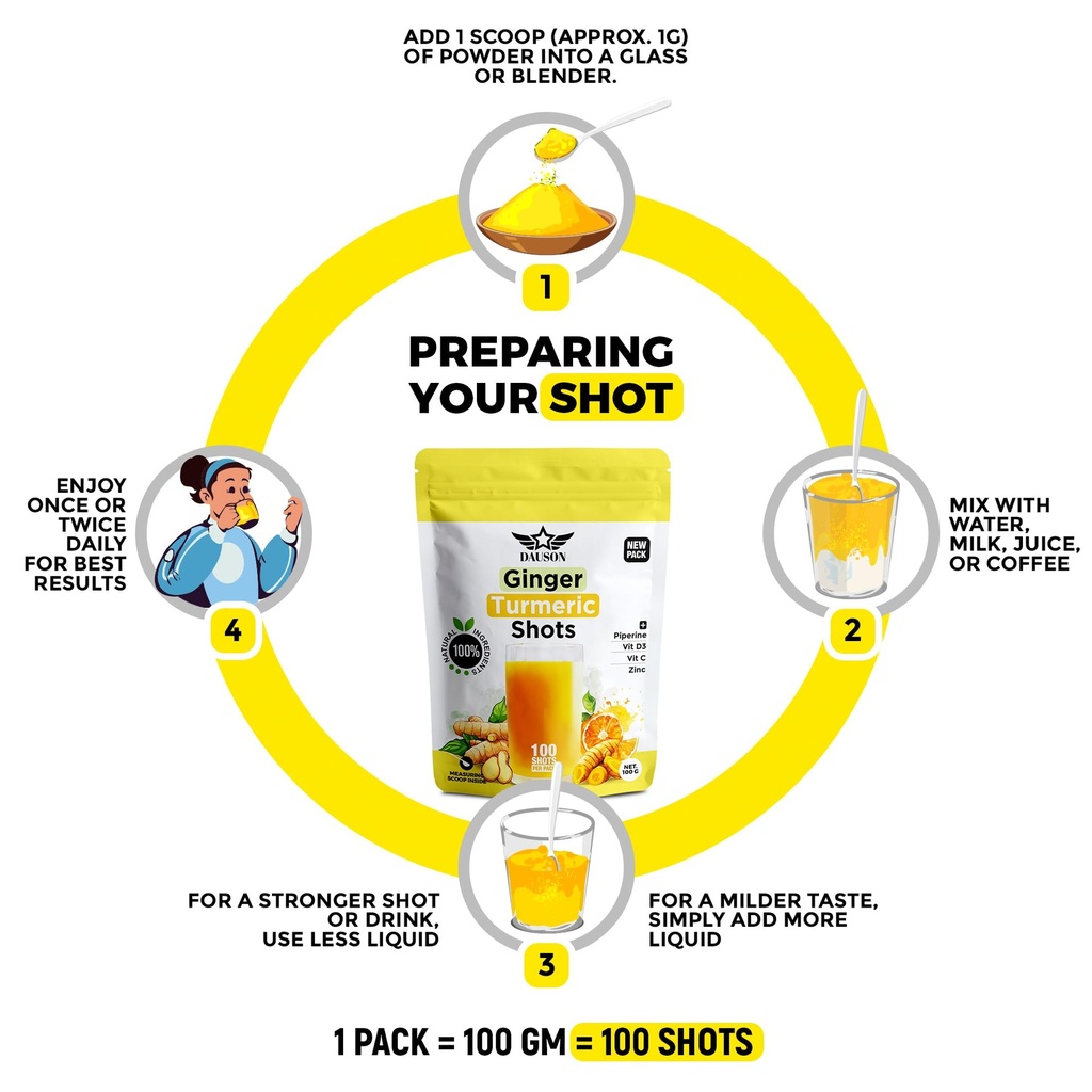 ginger-turmeric-wellness-shots-100-servi-6.jpg