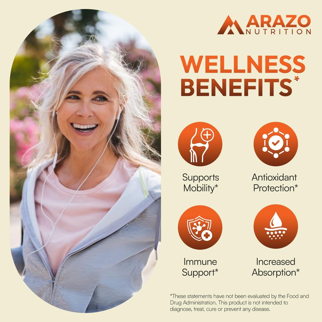 arazo-nutrition-turmeric-curcumin-with-b-3.jpg