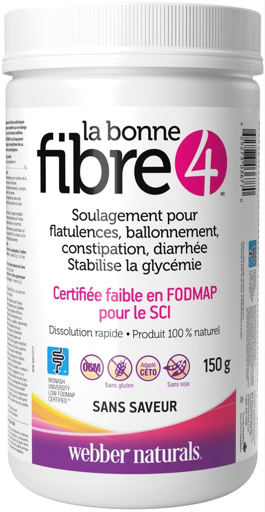 the-right-fibre4-ibs-intestinal-discomfo-2.jpg