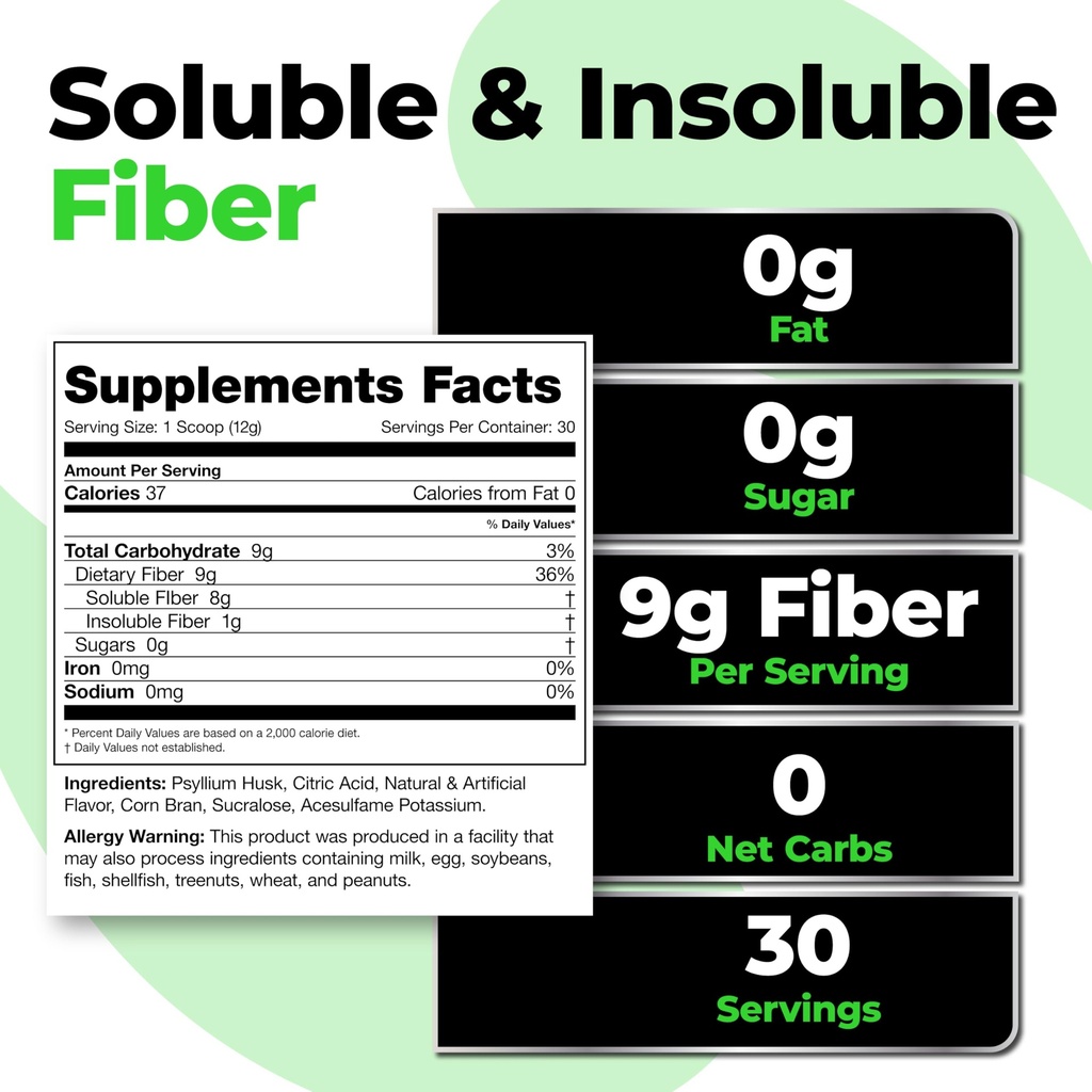 species-nutrition-fiberlyze-fiber-supple-3.jpg