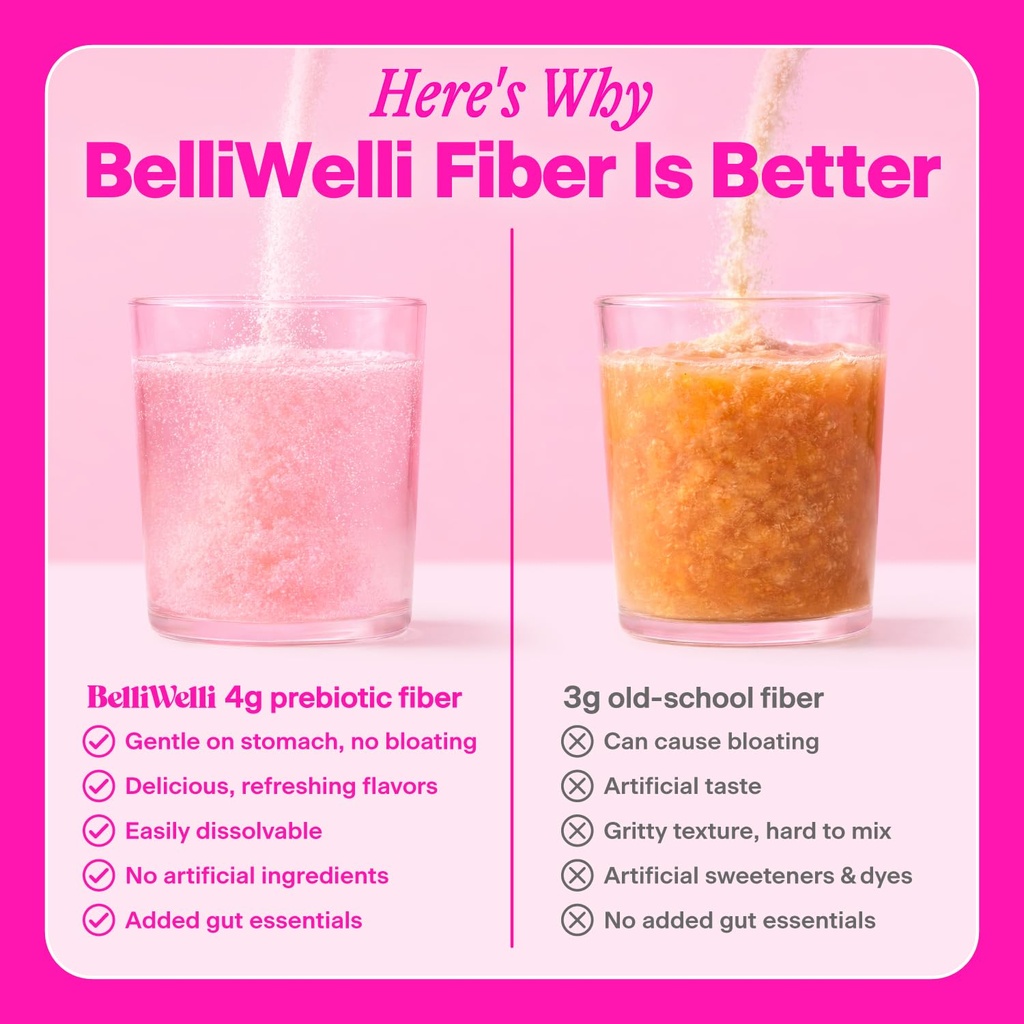belli-welli-daily-fiber-supplement-packe-5.jpg