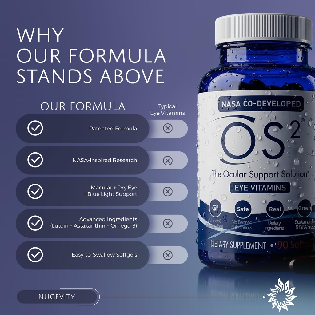 os2-ocular-support-solution-patented-eye-5.jpg