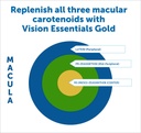 dr-whitaker-s-vision-essentials-gold-eye-4.jpg