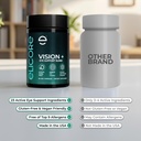 premium-eye-vitamins-200-mg-lutein-and-z-6.jpg