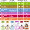 viteyes-areds-2-zinc-free-macular-suppor-6.jpg