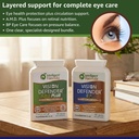 vision-defender-a-m-d-plus-bp-eye-care-b-6.jpg