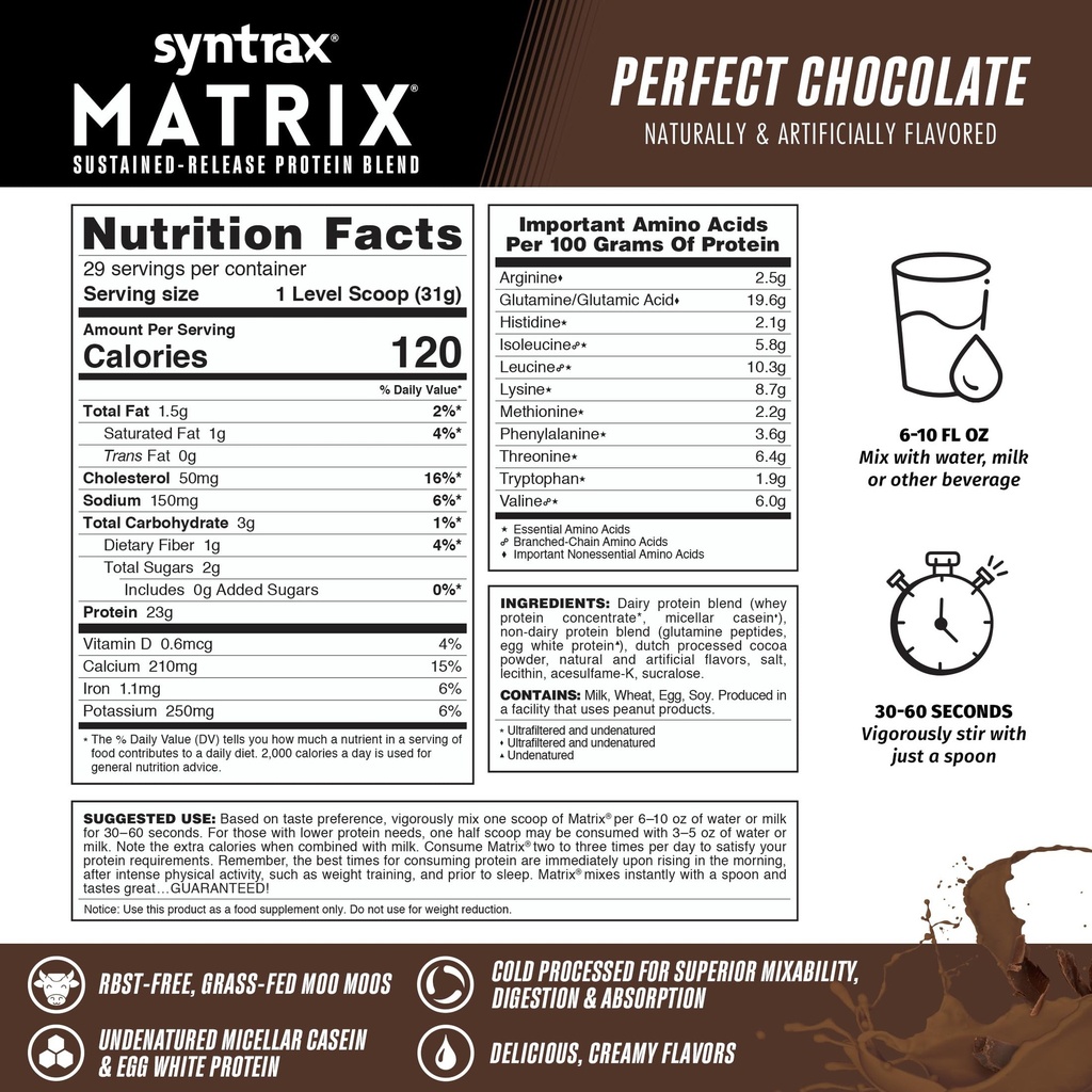 syntrax-nutrition-matrix-sustained-relea-3.jpg