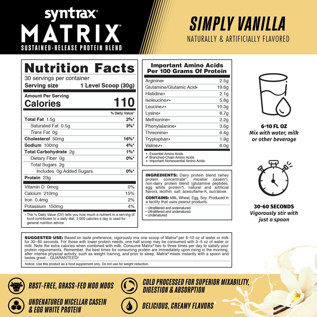 syntrax-nutrition-matrix-sustained-relea-3.jpg