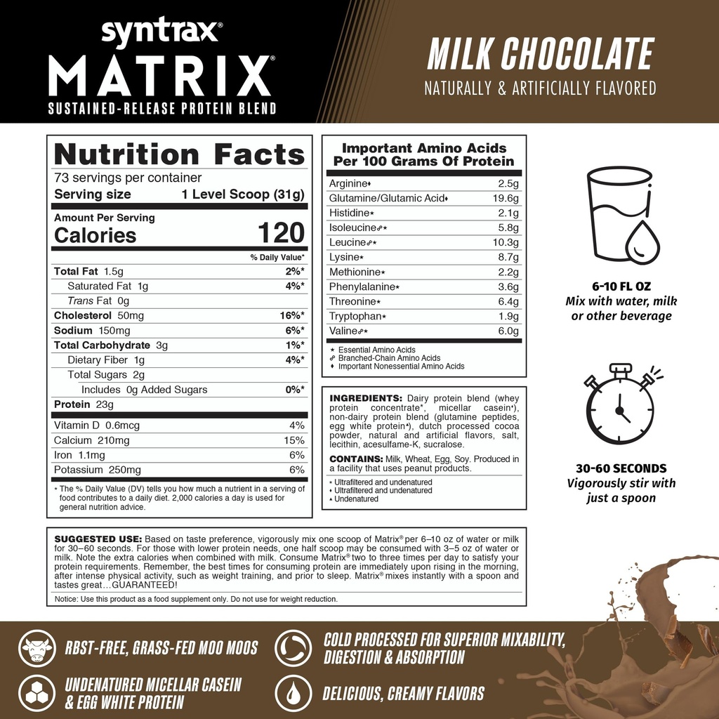 syntrax-nutrition-matrix-sustained-relea-3.jpg