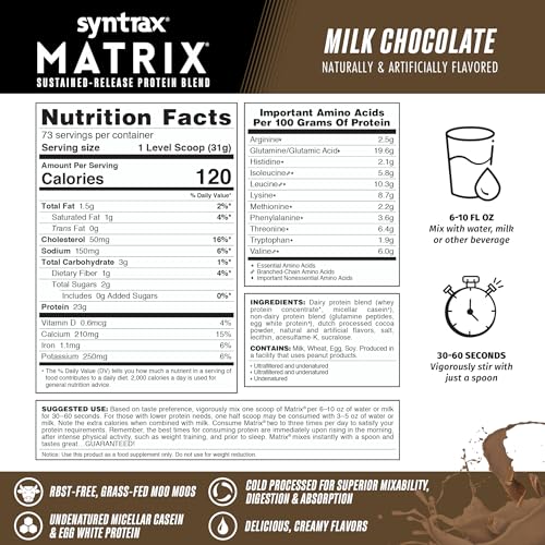 syntrax-nutrition-matrix-sustained-relea-5.jpg