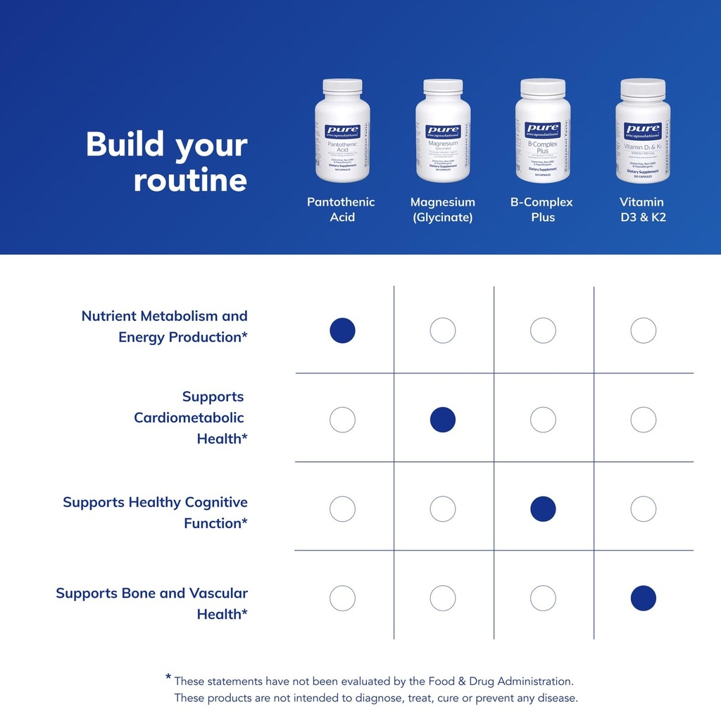 pure-encapsulations-pantothenic-acid-hyp-6.jpg