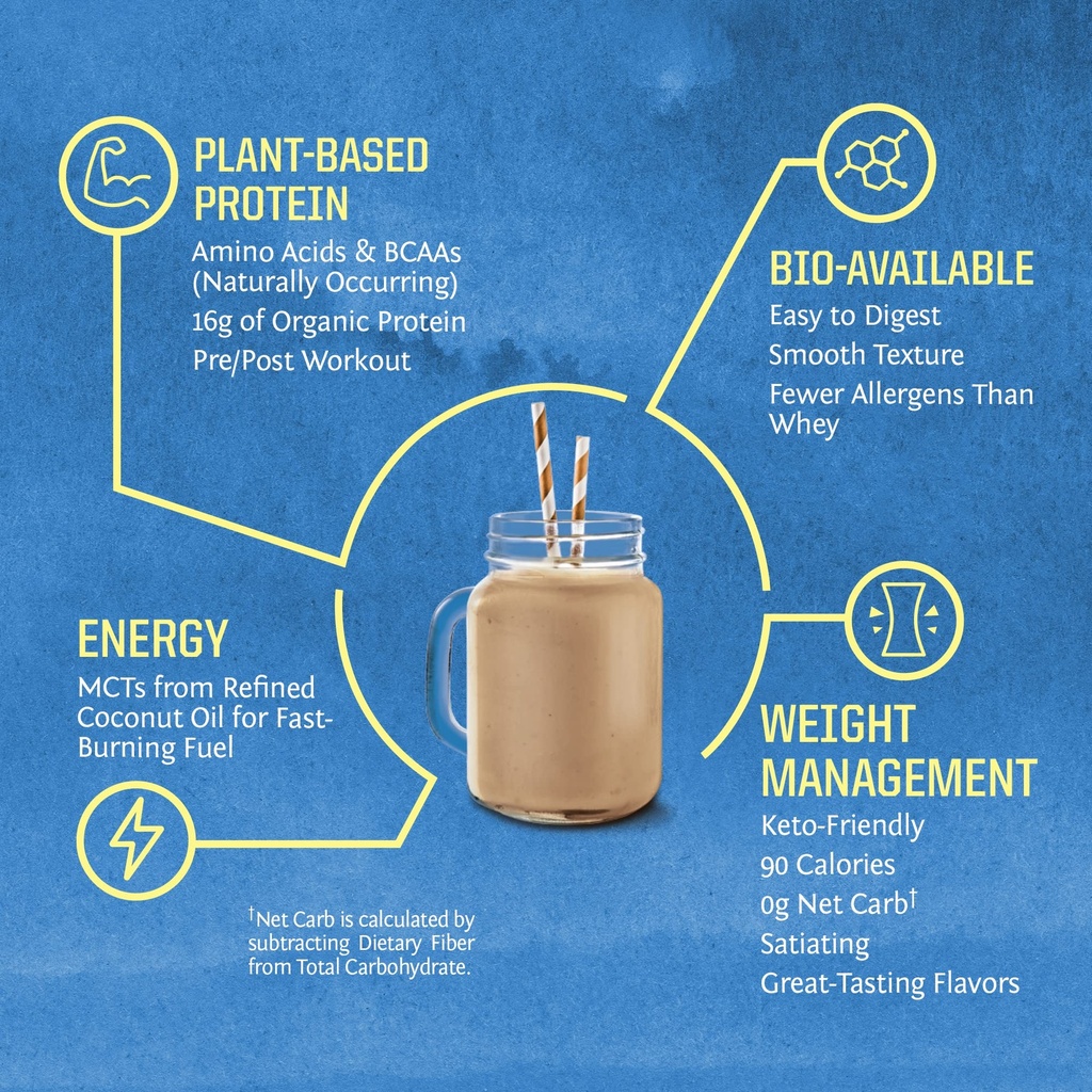 organic-plant-based-protein-powder-vegan-5.jpg