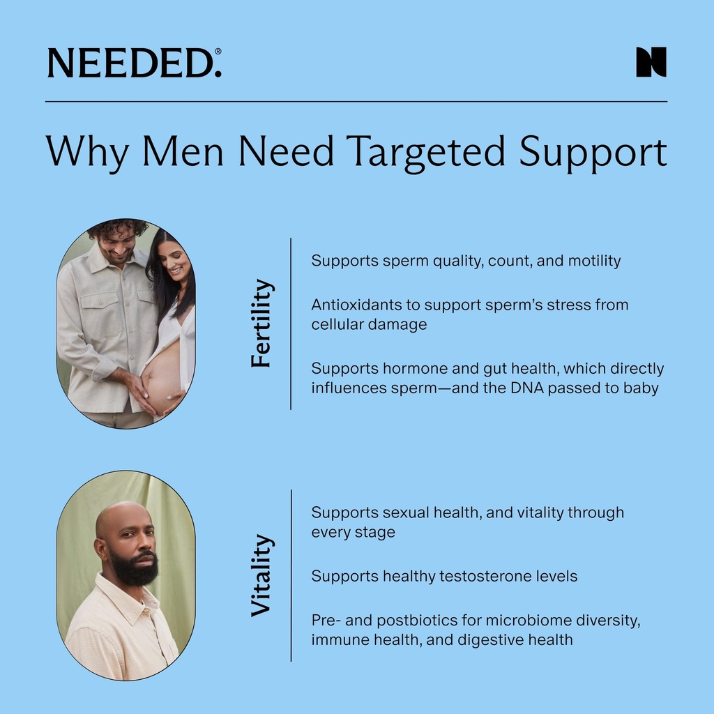 needed-sperm-support-fertility-supplemen-5.jpg