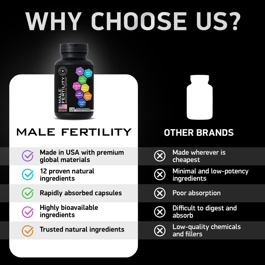 fertility-supplements-for-men-zinc-maca--6.jpg