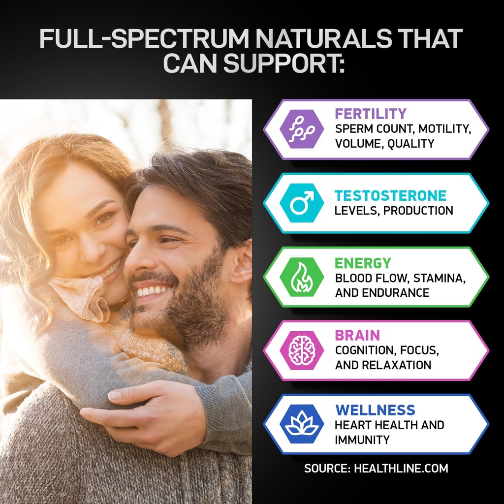 fertility-supplements-for-men-zinc-maca--2.jpg