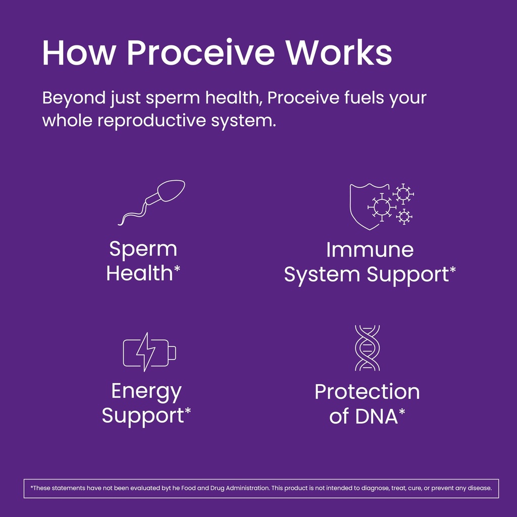 proceive-max-tailored-fertility-suppleme-3.jpg