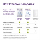 proceive-max-tailored-fertility-suppleme-5.jpg