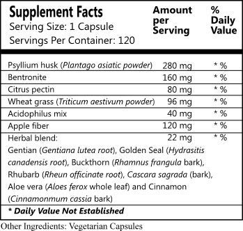 daily-manufacturing-miracle-7-colon-clea-2.jpg