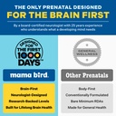 mama-bird-prenatal-multi-30-servings-pre-5.jpg