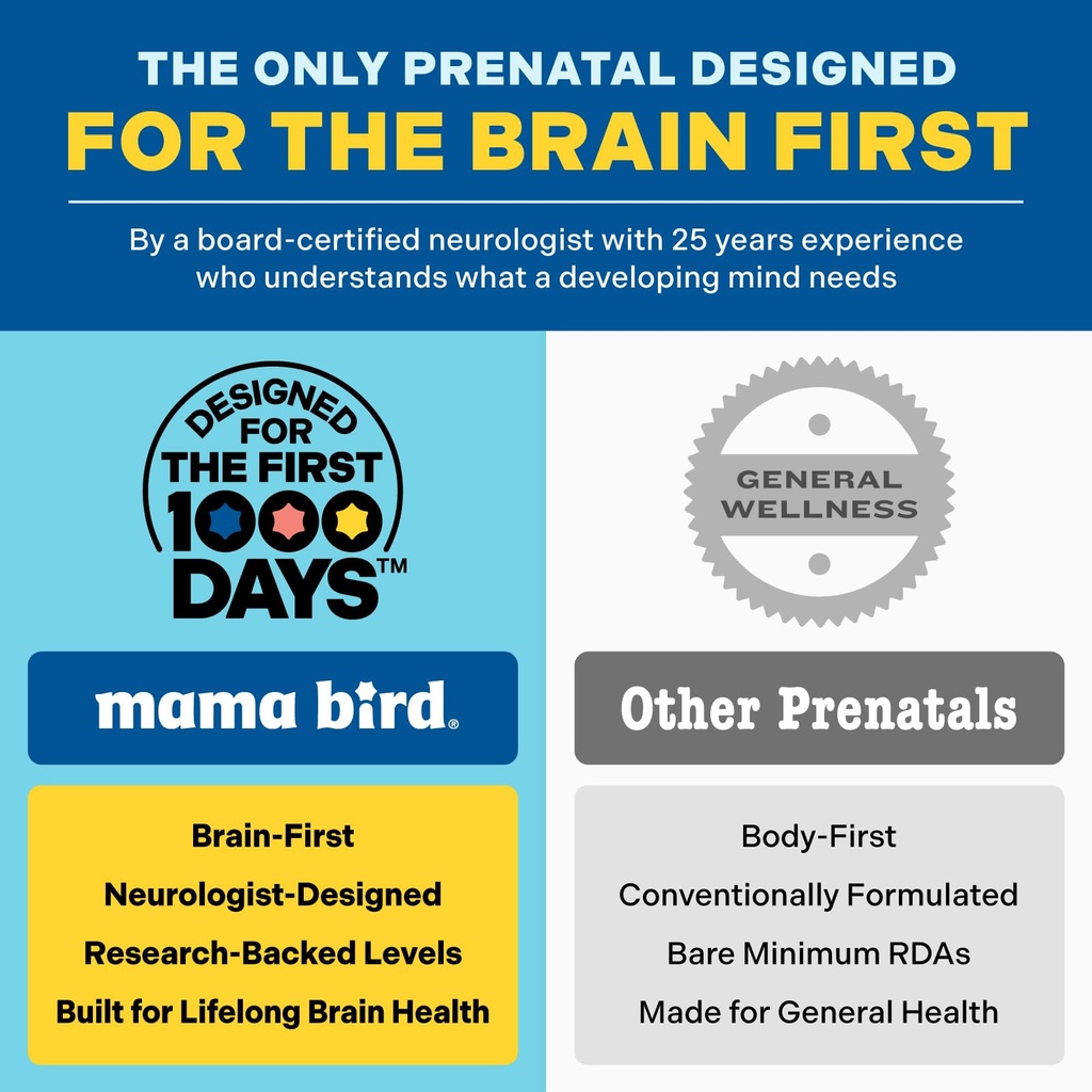 best-nest-wellness-mama-bird-pre-postnat-5.jpg