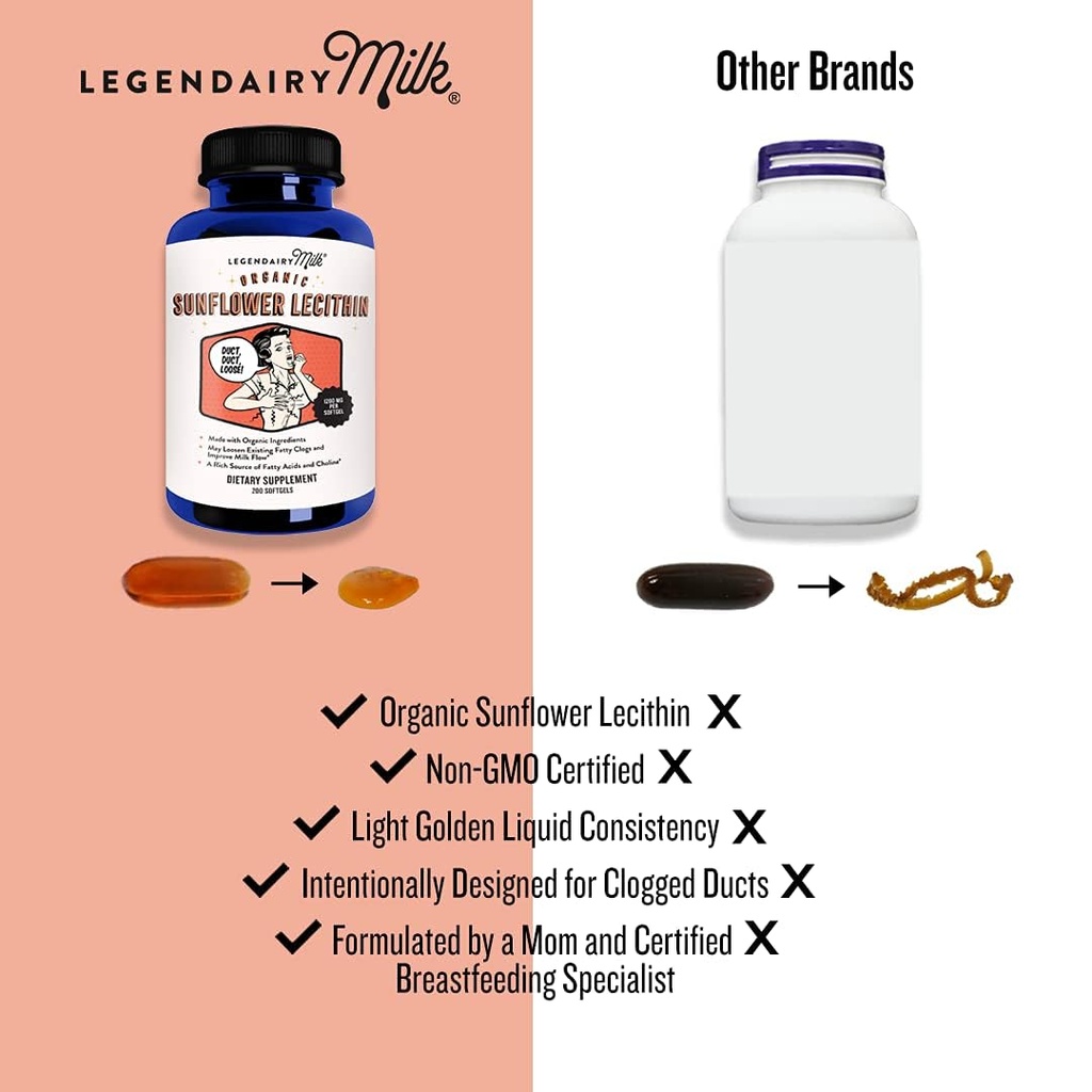legendairy-milk-sunflower-lecithin-1200m-5.jpg