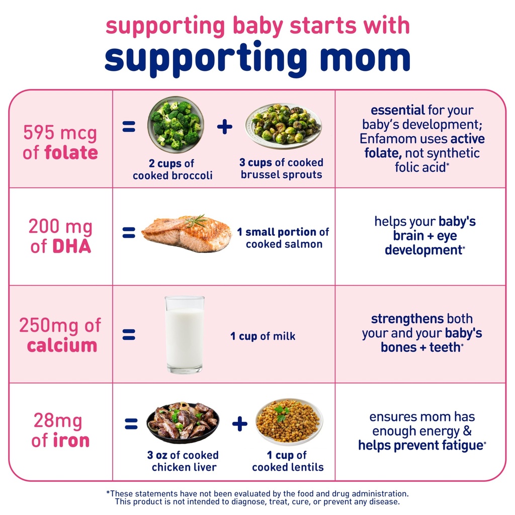 enfamom-prenatal-vitamin-supplement-for--3.jpg