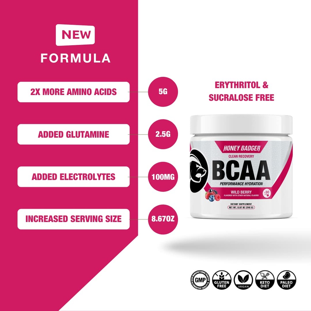 honey-badger-bcaa-eaa-amino-acids-powder-3.jpg