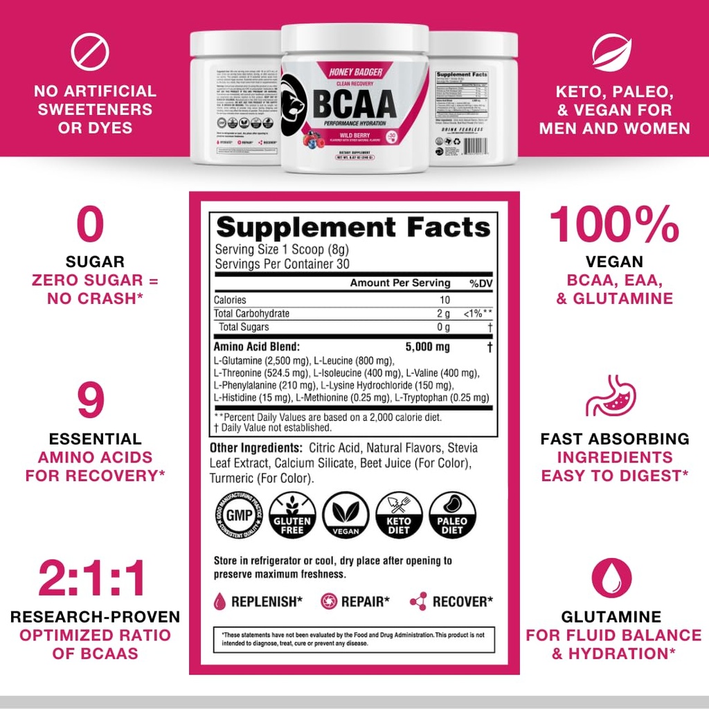 honey-badger-bcaa-eaa-amino-acids-powder-6.jpg