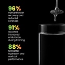 gains-in-bulk-bcaa-powder-pre-workout-pl-3.jpg