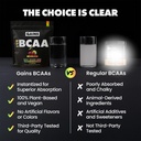 gains-in-bulk-bcaa-powder-pre-workout-pl-5.jpg
