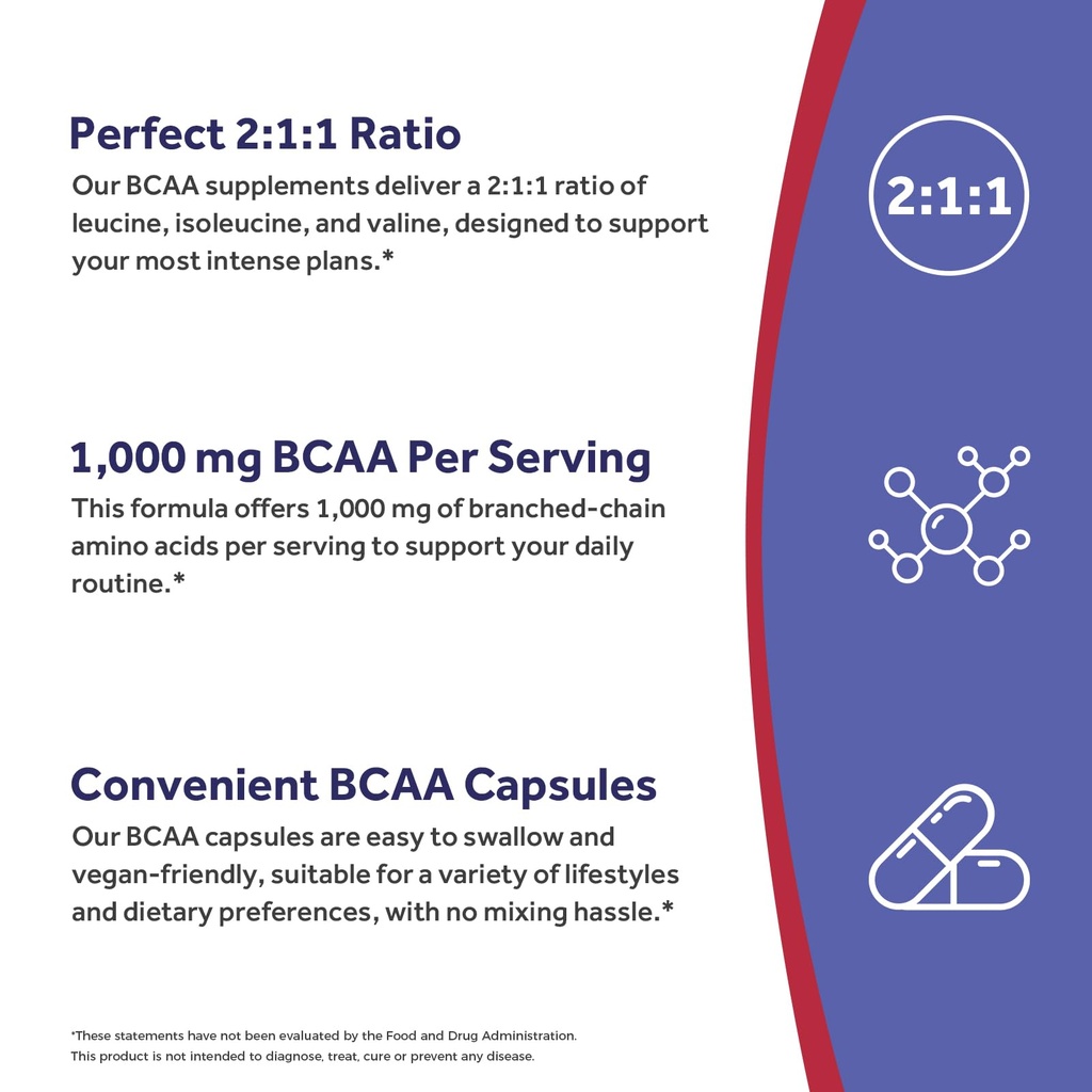doctor-s-recipes-bcaa-1000-mg-2-1-1-rati-4.jpg