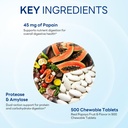 vitamin-world-papaya-enzymes-chewable-50-5.jpg