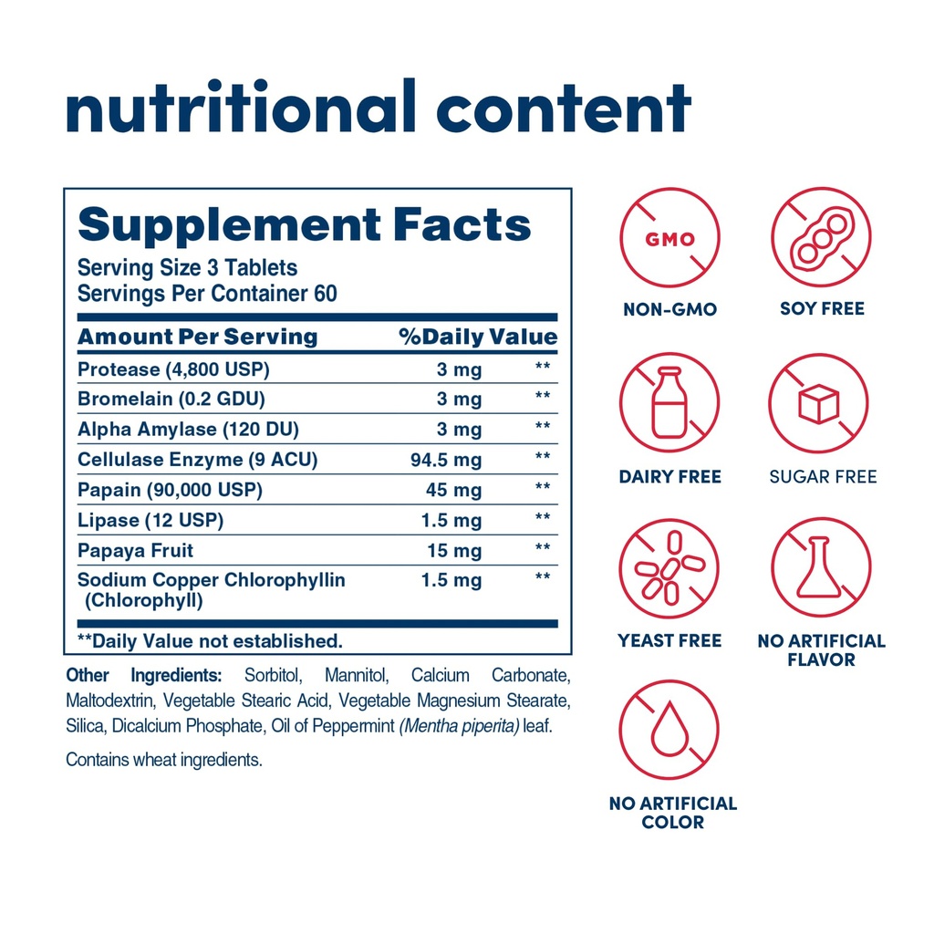 american-health-products-super-papaya-en-2.jpg