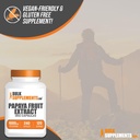 bulksupplements-com-papaya-fruit-extract-5.jpg