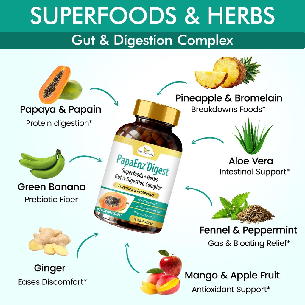 organic-veda-papaenz-digest-capsules-pap-3.jpg